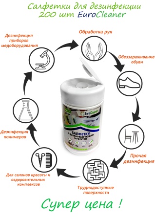 Евроклинер